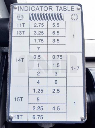 Metal Master Z41100 DRO