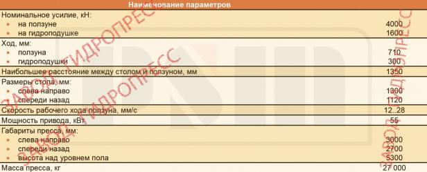 Гидропресс ПБ3436 Гидропресс ПБ3436