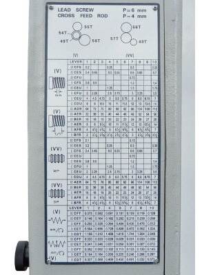 Универсальный Токарно-Винторезный Станок METAL MASTER Z51100 RFS