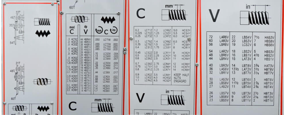 Универсальный Токарно-Винторезный Станок METAL MASTER ZX41100