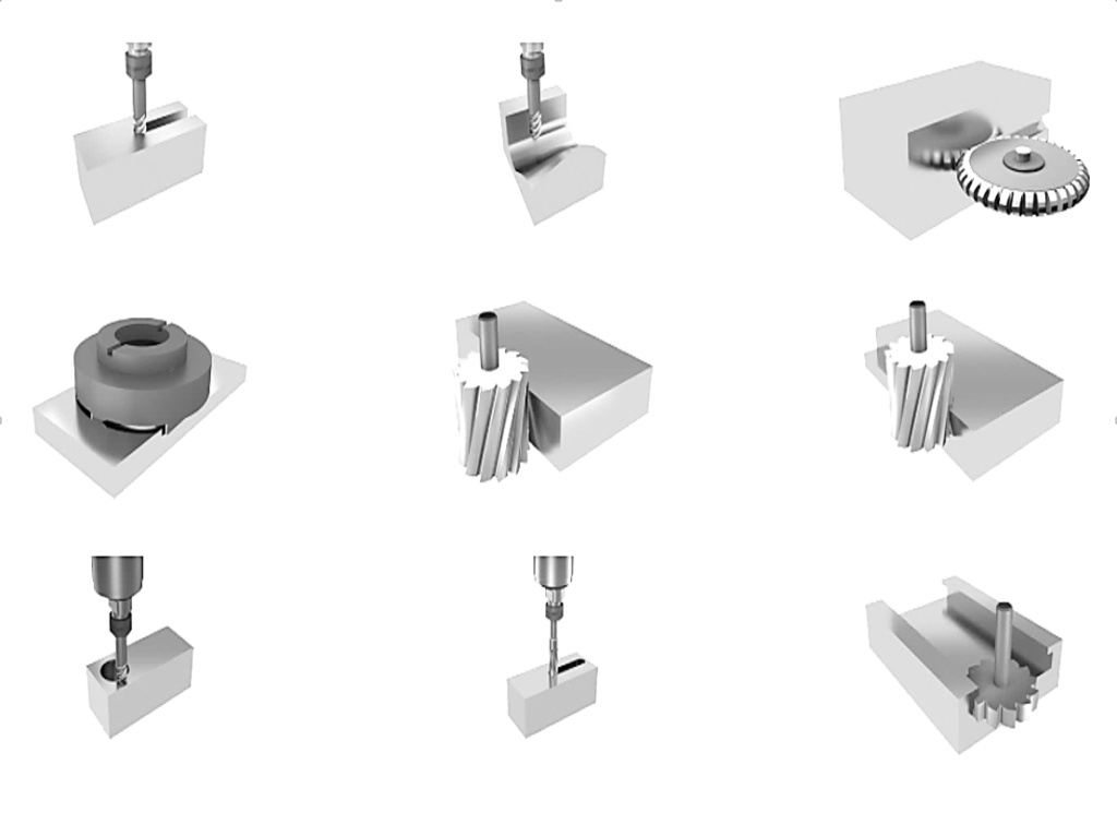 Стандартные виды обработки TOPMILL 650F Стандартные виды обработки TOPMILL 650F