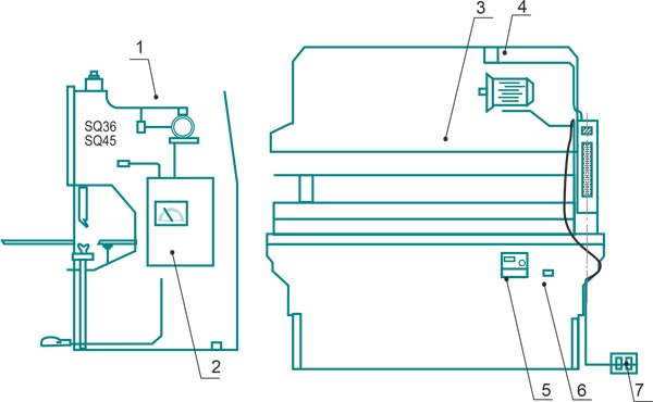 Рис.11.Схема расположения электрооборудования пресса